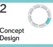 RIBA Stage 2