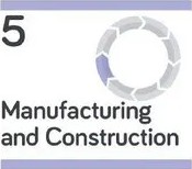 RIBA Stage 5