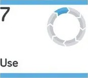 RIBA Stage 7